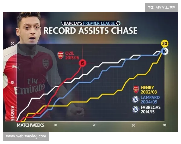 英超取消冬歇期保障球队节礼日赛程超60小时休整时间