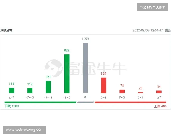 体育产业园区引入AI能源管理,优化场馆集群用电与碳排指标